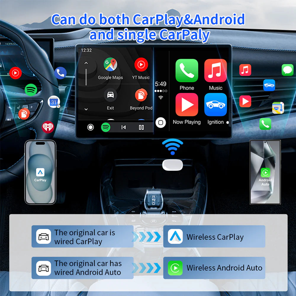 Wireless CarPlay/Android Auto Adapter for Vehicle with Factory Wired CarPlay/Android Auto