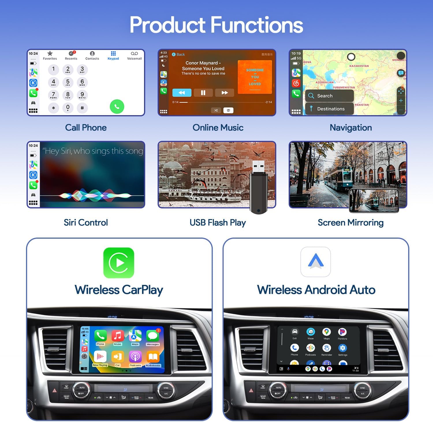 ZHNN Car Adapter Q1 for Toyota with Entune2.0 2014-2019