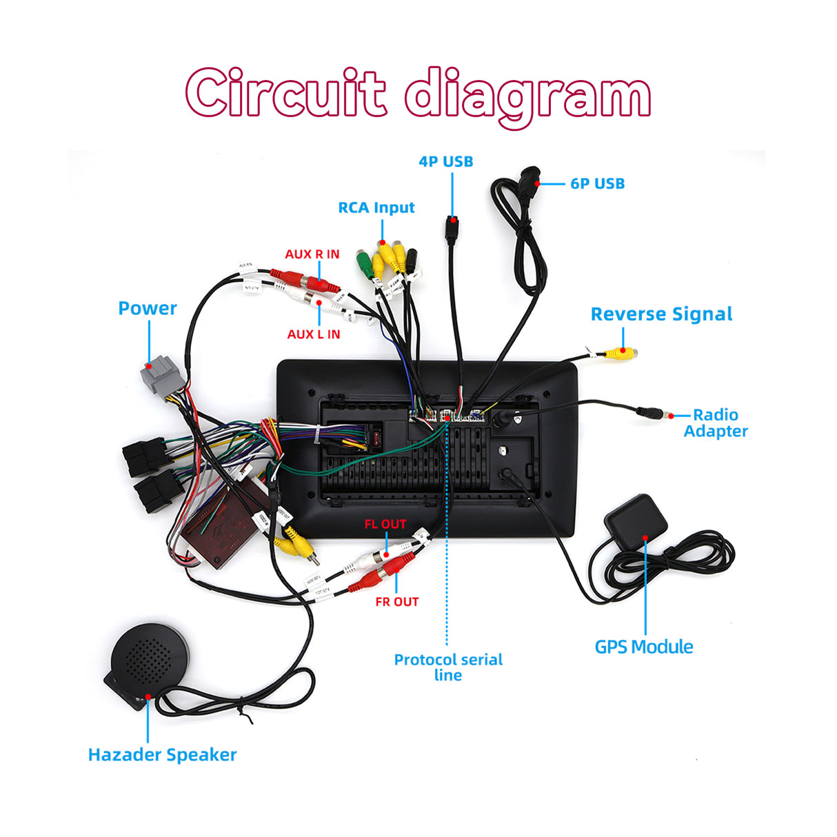 10" Android 13 Wireless CarPlay & Android Auto Radio for Chevy Silverado 2007-2014 | GMC Sierra Yukon Tahoe | 2+64GB, GPS, WiFi & Backup Camera