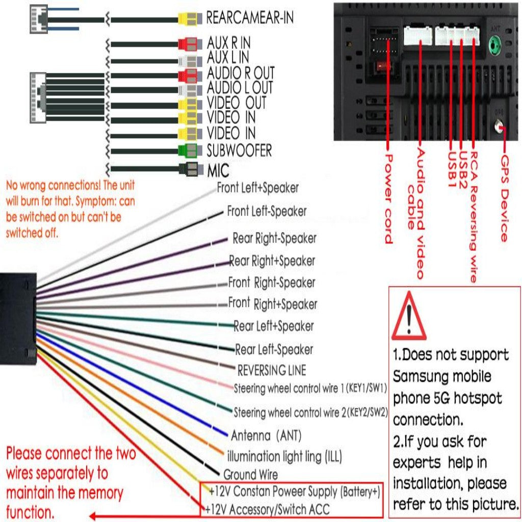 How to read common wire diagram