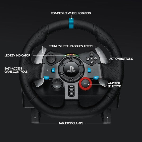 Revolutionizing the Driving Experience : The Future of steering wheel control