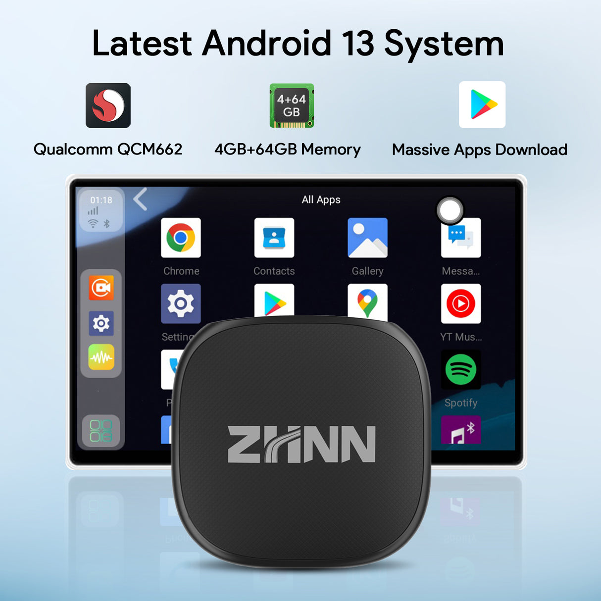 ZHNN A13 Android Smart Box Fit for Cars with OEM Wired Carplay