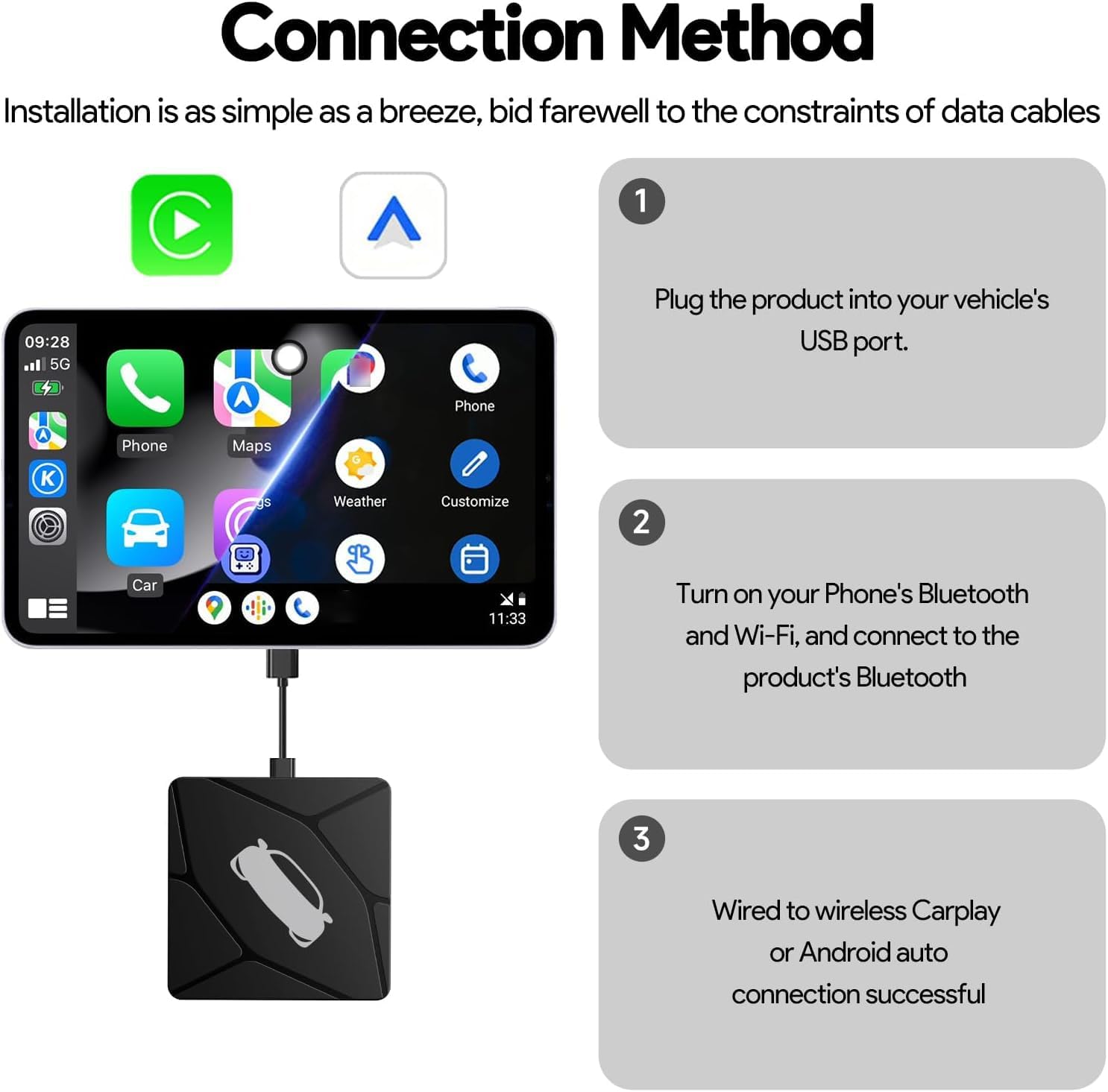 Wireless CarPlay Adapter for Car with OEM Wired CarPlay