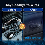2026 2-in-1 Wireless CarPlay Adapter / Android Auto Dongle, Mini Style