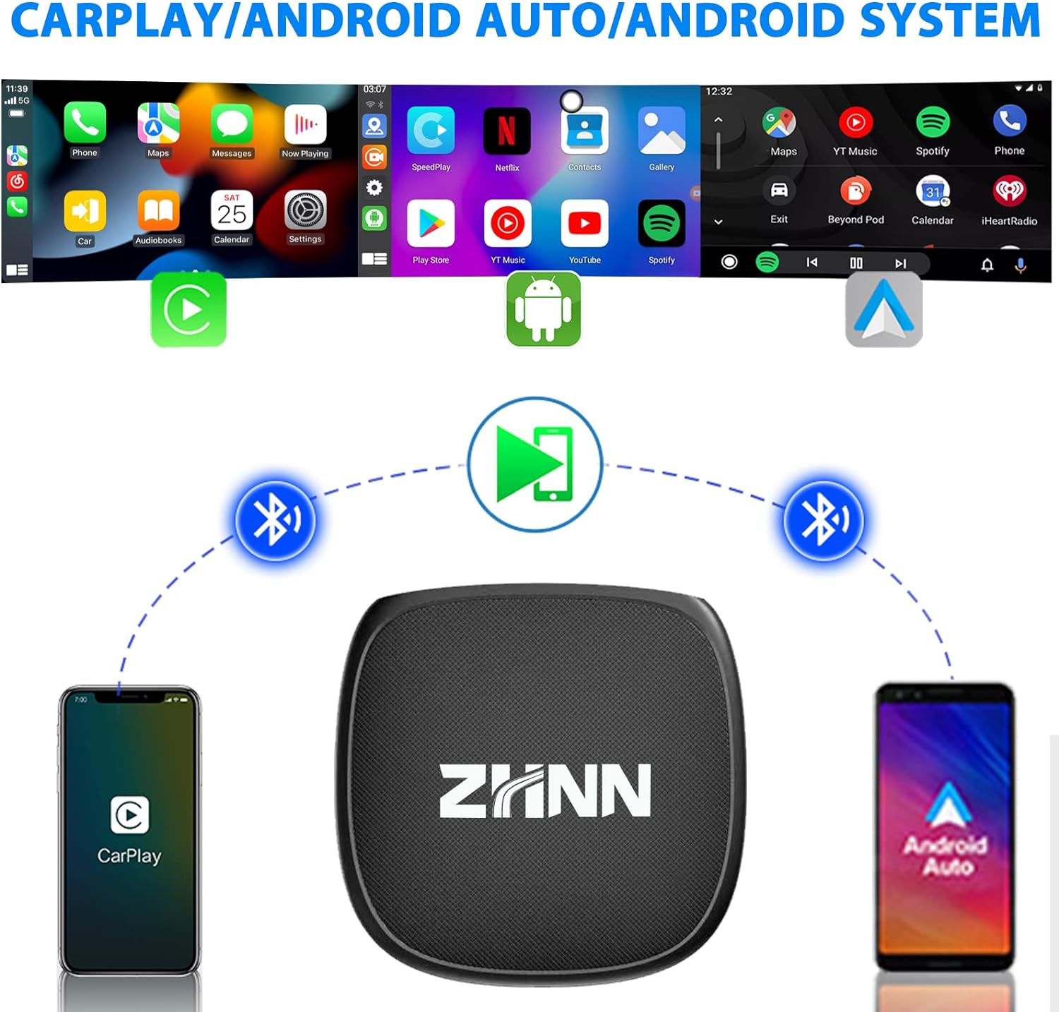 ZHNN Car Box S1 for OEM Wired CarPlay Car Radio