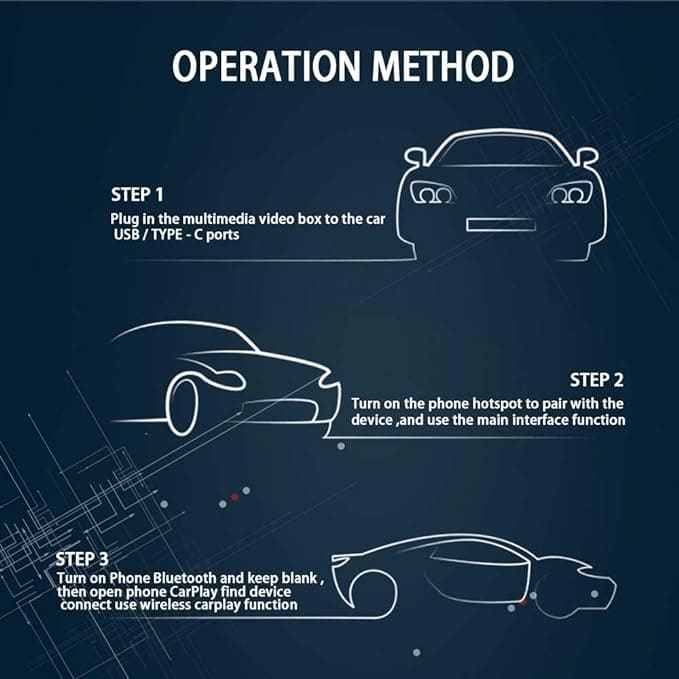 CarPlay AI Box for OEM Wired Caprlay Car