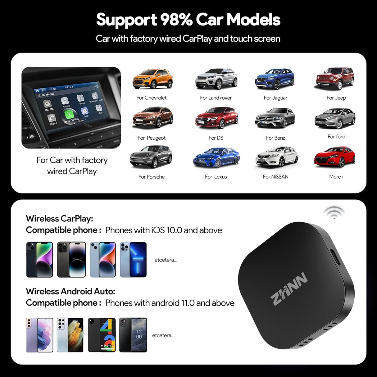 ZHNN Car Box S3 for OEM CarPlay/Android Auto Car Radios