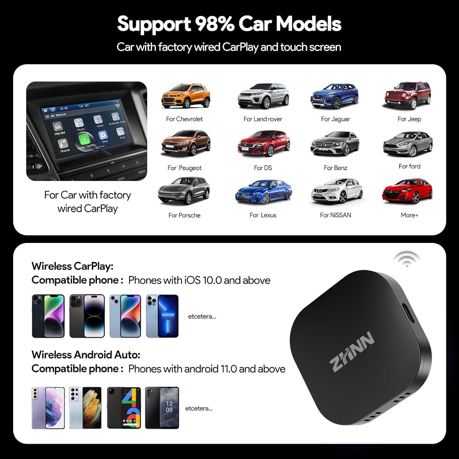 ZHNN Car Box S3 for OEM CarPlay/Android Auto Car Radios