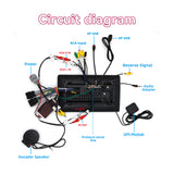 10" Android 13 Wireless CarPlay & Android Auto Radio for Chevy Silverado 2007-2014 | GMC Sierra Yukon Tahoe | 2+64GB, GPS, WiFi & Backup Camera