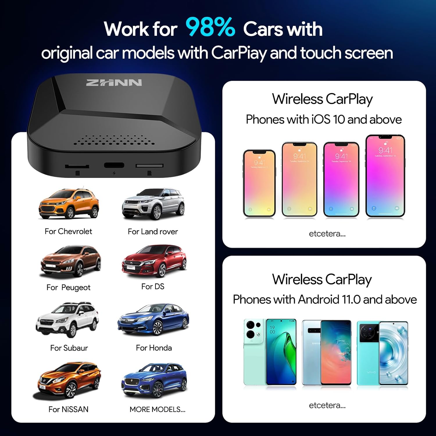 ZHNN CarPlay AI Box Y1 for OEM Wired CarPlay/Android Auto Car Radio