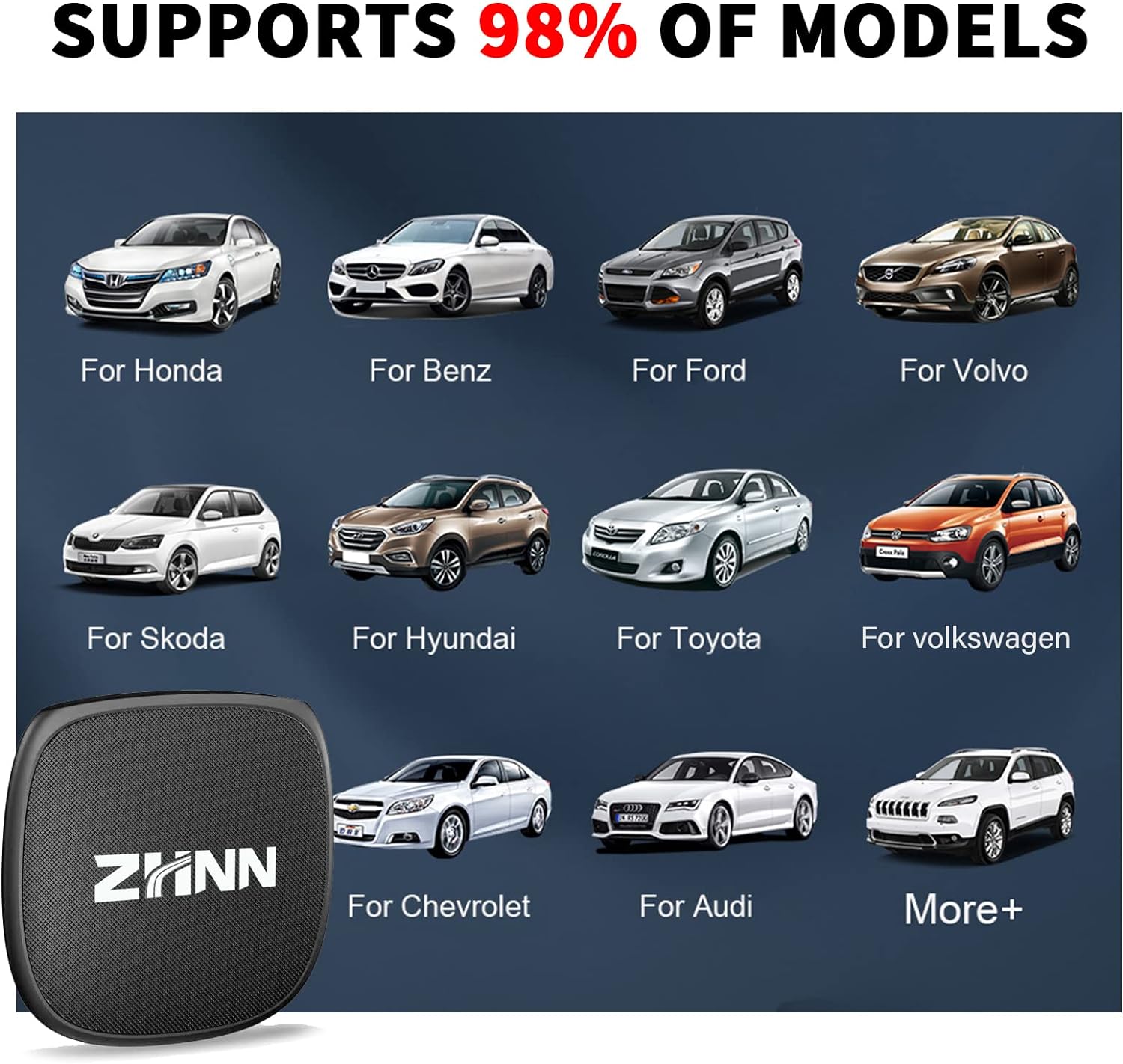 ZHNN Car Box S1 for OEM Wired CarPlay Car Radio